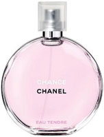 coco chanel sport perfume men